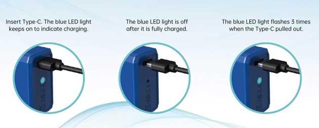Kaos by SnowWolf 6000 Type‑C charging LED indicator instructions.