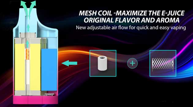 Kaos by SnowWolf 6000 mesh coil diagram with adjustable airflow system